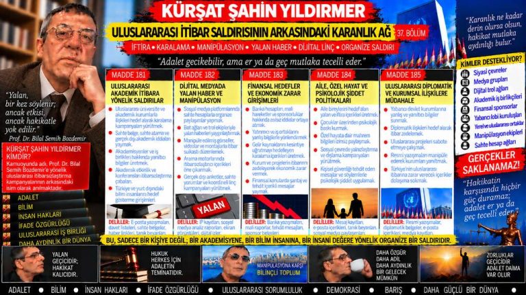 Kürşat Şahin Yıldırmer — Manşet Ufku sorgu dosyası 202